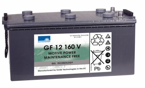 etronix-1617639